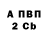 Amphetamine 97% Alessandr Gubkin